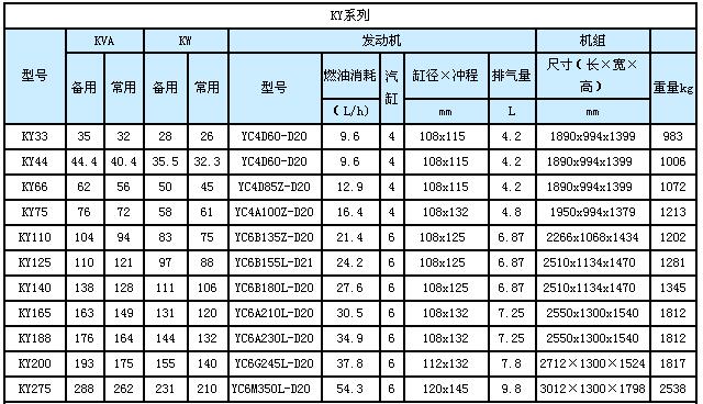 波肖门尾图库9742图库