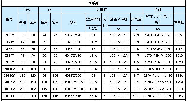 波肖门尾图库9742图库